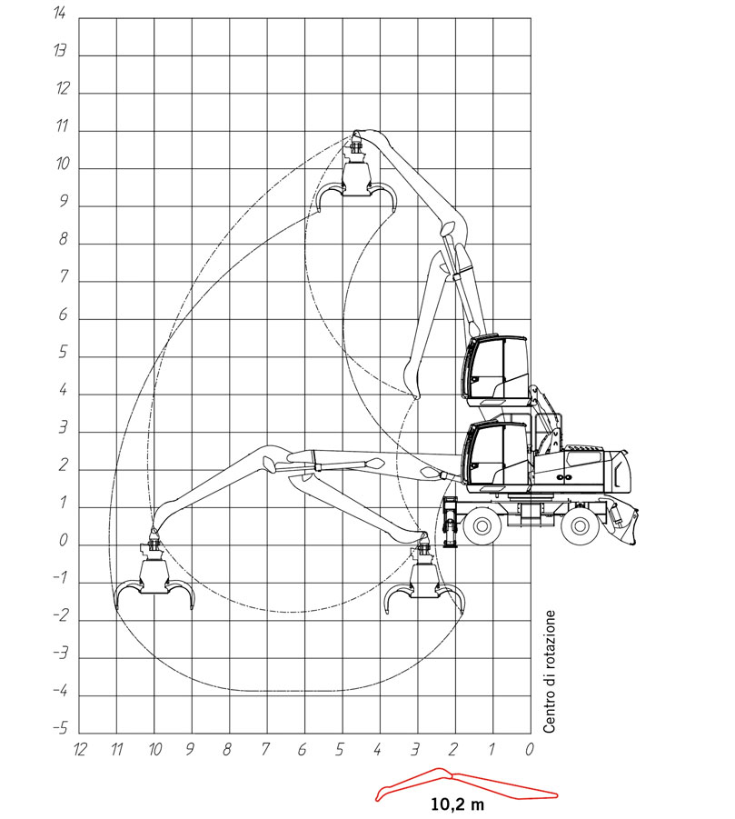 Caricatore T510 per rottami  Lunghezza-braccio-t510-102-tabarelli-caricatori