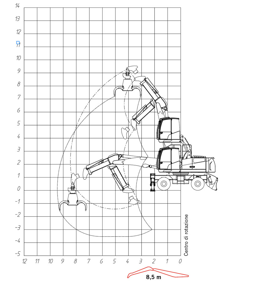 Caricatore T510 per rottami  Lunghezza-braccio-t510-85-tabarelli-caricatori
